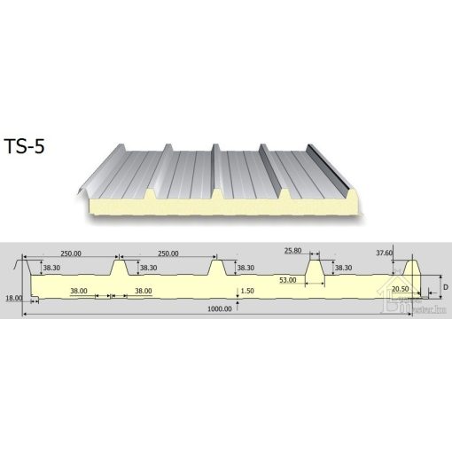 TS-5/R tetőpanel PUR (5 bordás) RAL 9002