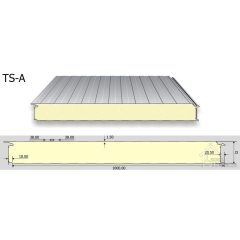 TS-A falpanel PUR, PIR (rejtett rögzítésű)
