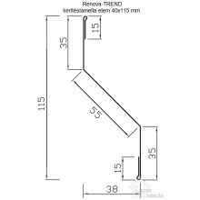 Lamellás kerítésbetét elem 40 mm/ Renova-TREND