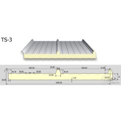 TS-3 tetőpanel PUR, PIR (3 bordás)