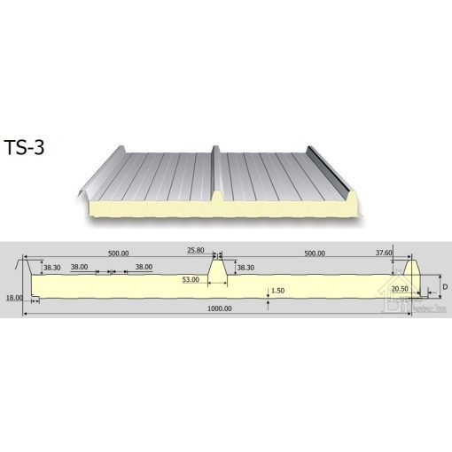 TS-3 tetőpanel PUR, PIR (3 bordás)
