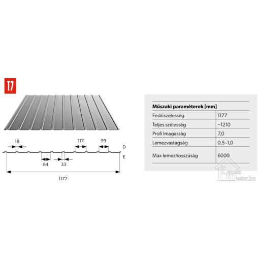 AKCIÓS ALUCINK 0,5 mm trapézlemezek