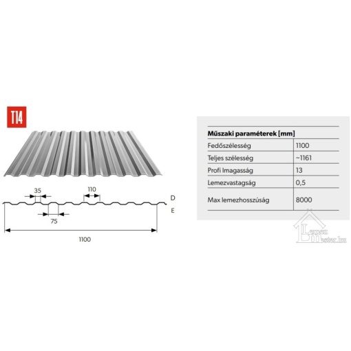 AKCIÓS ALUCINK 0,5 mm trapézlemezek