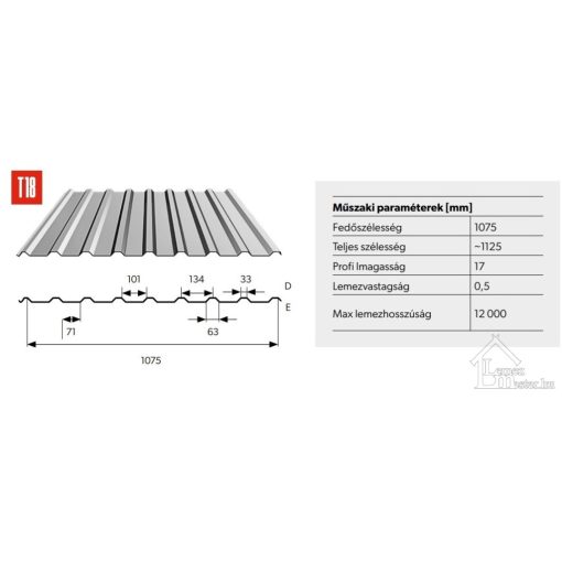 AKCIÓS ALUCINK 0,5 mm trapézlemezek