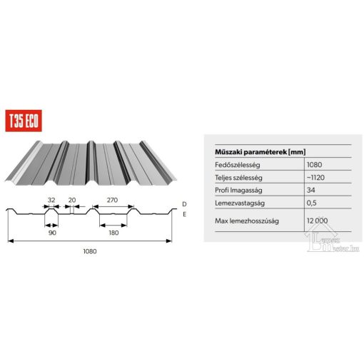 AKCIÓS ALUCINK 0,5 mm trapézlemezek