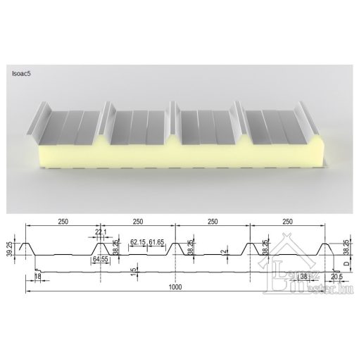 Szendvicspanel tömítőprofilok
