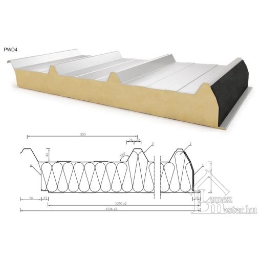 Szendvicspanel tömítőprofilok