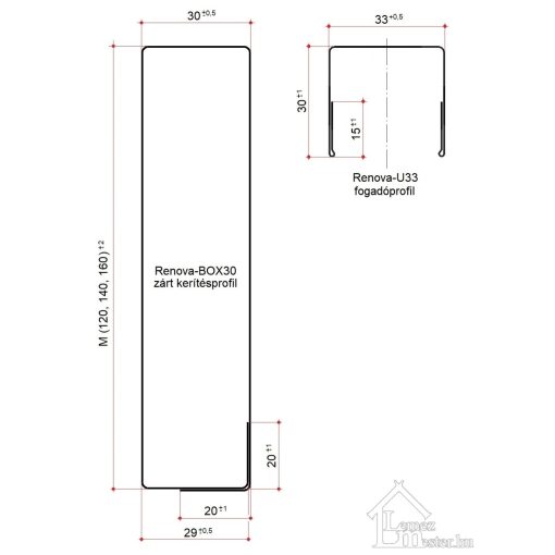 Zárt profilú, dobozos acél kerítéselem / Renova-Box 