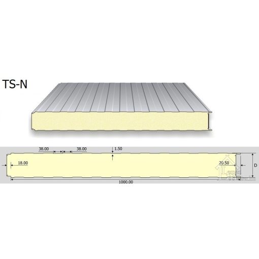 TS-N/R falpanel PUR (látszó rögz.) RAL 9002