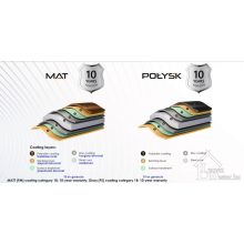 T-7 trapézlemez 0,4 mm (EcoRoof)