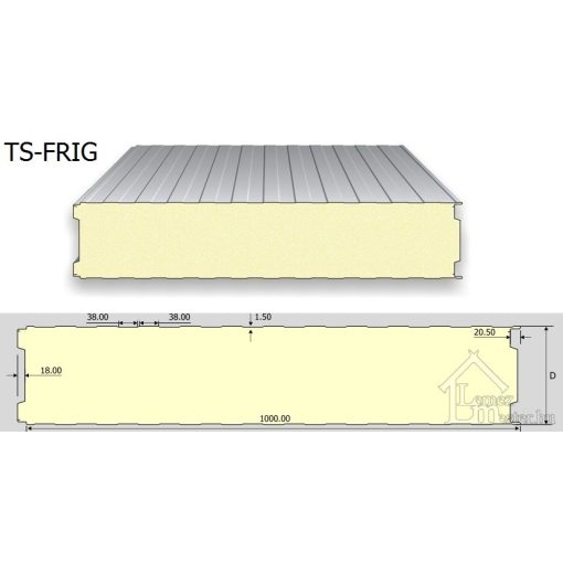 TS-FRIG hűtőházi panel PUR, PIR (látszó rögzítésű)